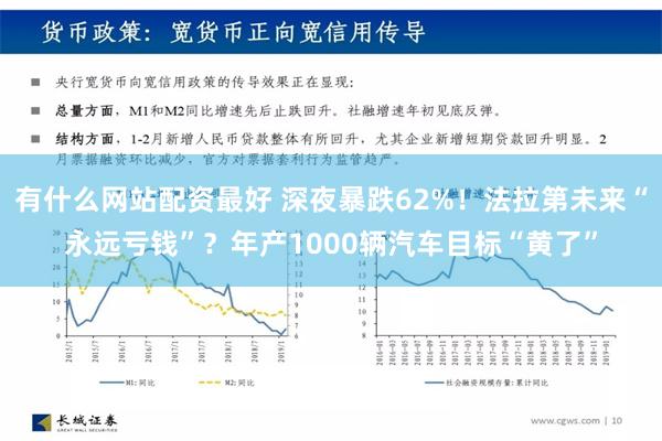 有什么网站配资最好 深夜暴跌62%！法拉第未来“永远亏钱”？年产1000辆汽车目标“黄了”