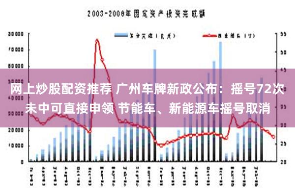 网上炒股配资推荐 广州车牌新政公布：摇号72次未中可直接申领 节能车、新能源车摇号取消