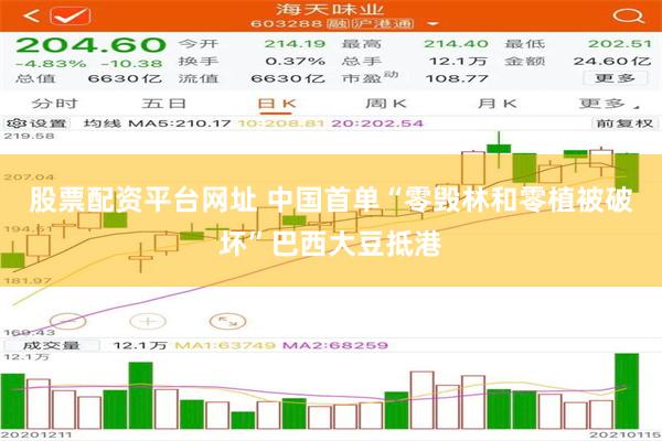 股票配资平台网址 中国首单“零毁林和零植被破坏”巴西大豆抵港