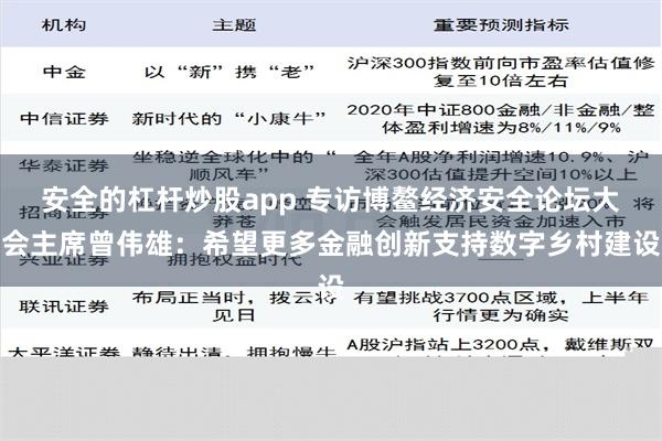 安全的杠杆炒股app 专访博鳌经济安全论坛大会主席曾伟雄：希望更多金融创新支持数字乡村建设