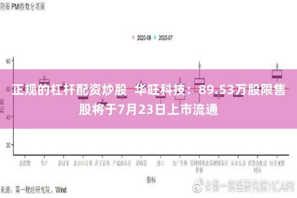 正规的杠杆配资炒股  华旺科技：89.53万股限售股将于7月23日上市流通