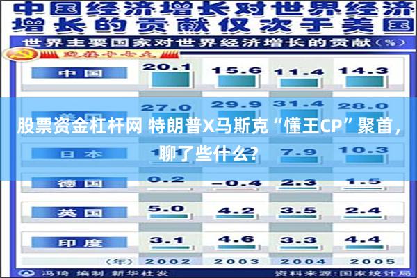 股票资金杠杆网 特朗普X马斯克“懂王CP”聚首，聊了些什么？