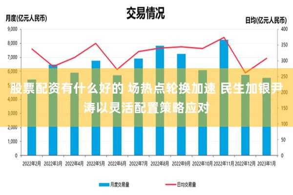 股票配资有什么好的 场热点轮换加速 民生加银尹涛以灵活配置策略应对