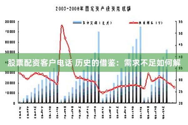 股票配资客户电话 历史的借鉴：需求不足如何解