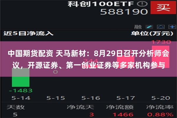 中国期货配资 天马新材：8月29日召开分析师会议，开源证券、第一创业证券等多家机构参与