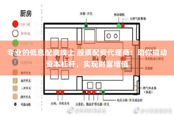 专业的低息配资线上 股票配资代理商：助你撬动资本杠杆，实现财富增值