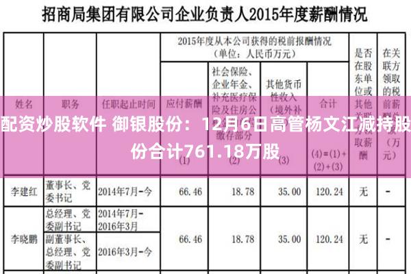 配资炒股软件 御银股份：12月6日高管杨文江减持股份合计761.18万股