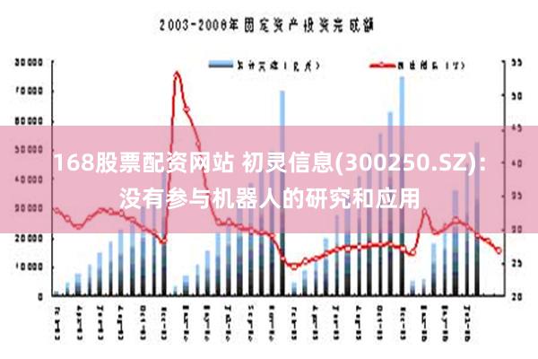 168股票配资网站 初灵信息(300250.SZ)：没有参与机器人的研究和应用