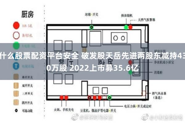 什么股票配资平台安全 破发股天岳先进两股东减持430万股 2022上市募35.6亿