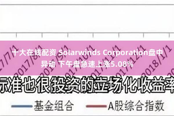 十大在线配资 Solarwinds Corporation盘中异动 下午盘急速上涨5.08%