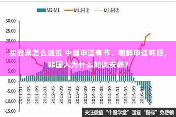 买股票怎么融资 中国申遗春节、朝鲜申遗韩服，韩国人为什么如此安静？