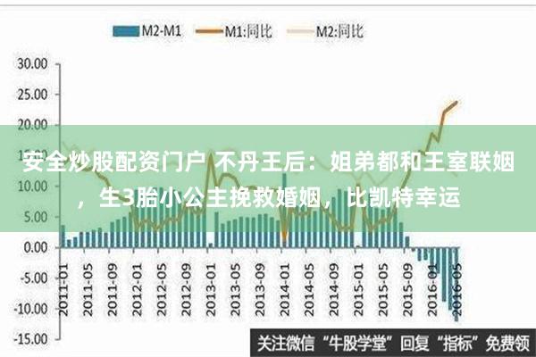 安全炒股配资门户 不丹王后：姐弟都和王室联姻，生3胎小公主挽救婚姻，比凯特幸运