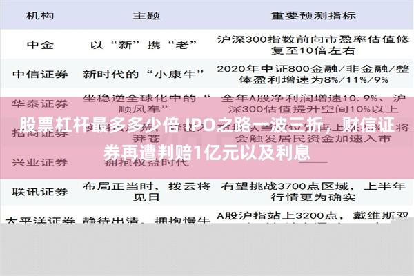 股票杠杆最多多少倍 IPO之路一波三折，财信证券再遭判赔1亿元以及利息