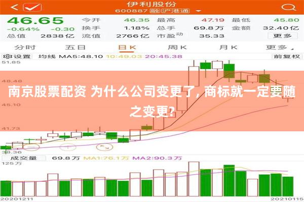 南京股票配资 为什么公司变更了, 商标就一定要随之变更?